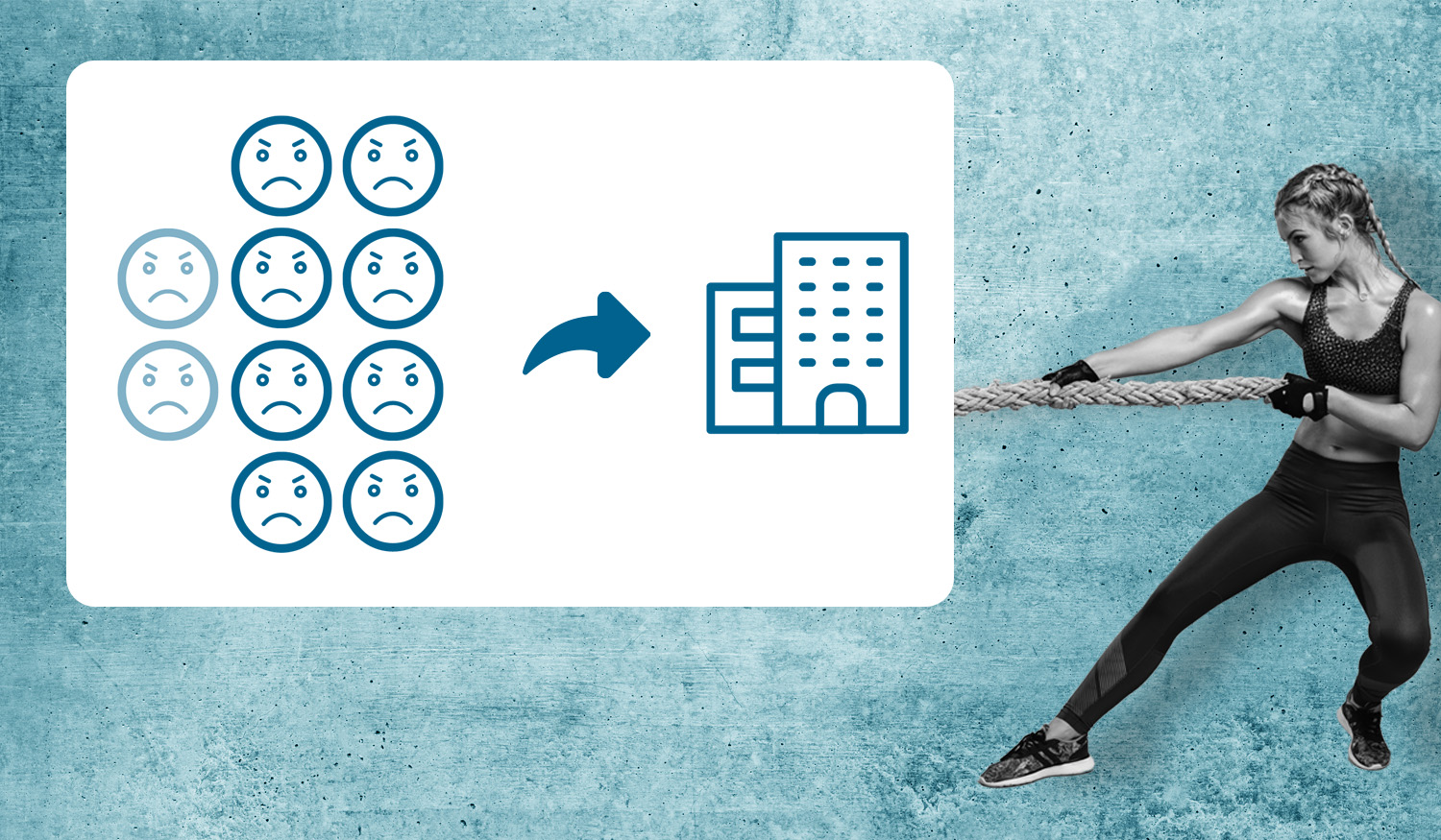 6 customer service statistics that will make you reconsider your current strategy - Strategy 4